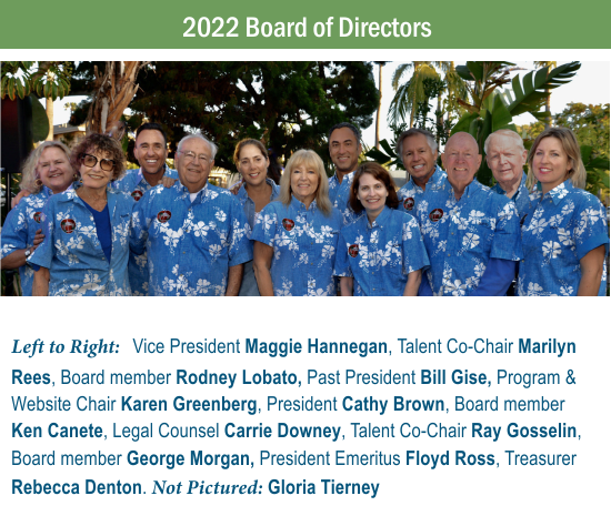 Coronado Board of Directors 2022